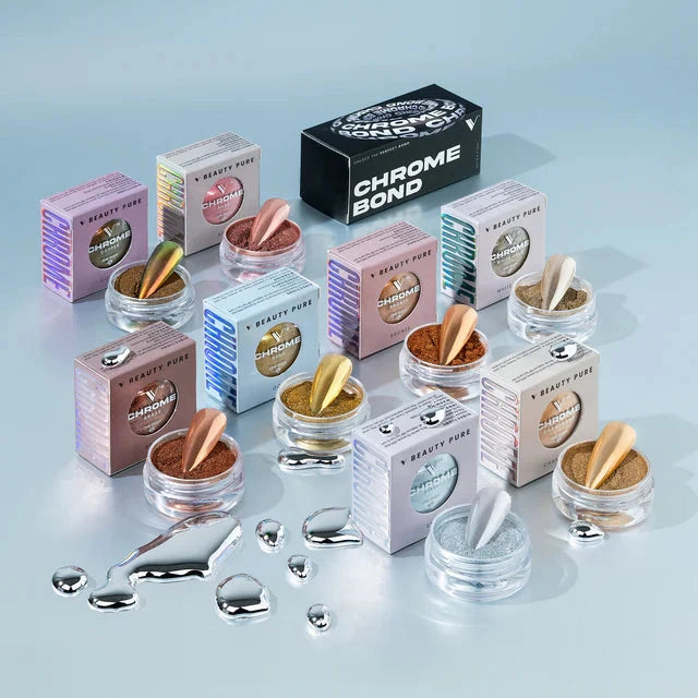 Chrome Powder - Kit Hot Metals